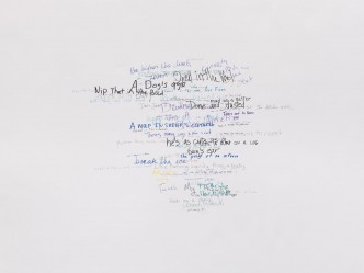 Roni Horn, Wits’ End Mash (get under my skin), 2019, Individually silkscreened idioms. Original texts handwritten, authored by app. 300 people, silkscreen on paper, Up to 50 colors, 132/1 x 162.6 cm / 52 x 64 in, Photo: Ron Amstutz, © Roni Horn, Courtesy the artist and Hauser & Wirth Gallery