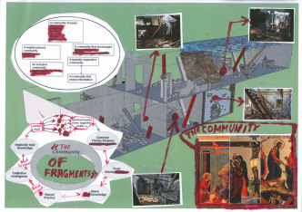 Thomas Hirschhorn, preparatory sketch for “Community of Fragments”, 2020, © Thomas Hirschhorn, Courtesy the artist and Kunstforeningen GL STRAND